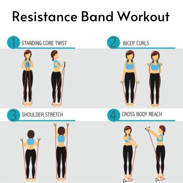 Resistance band training and workout benefite 