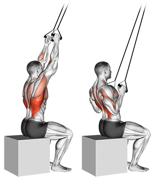 how to do Lat Pulldowns with resistance bands