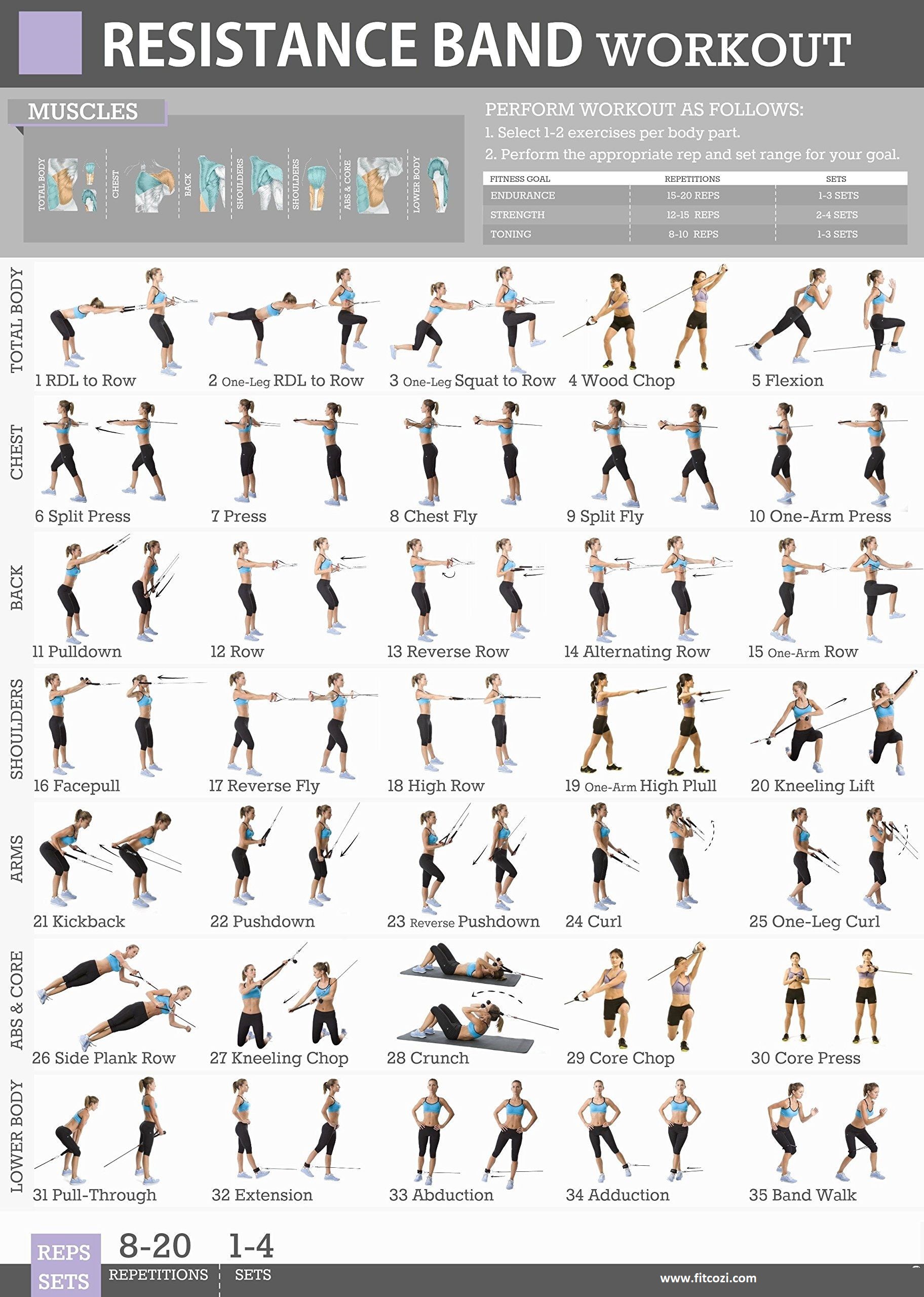 30 minute resistance band workout PDF