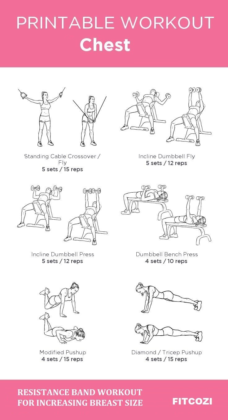 Resistance band workout pdf for increased breast size