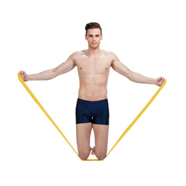 Resistance bands colour code for exercises