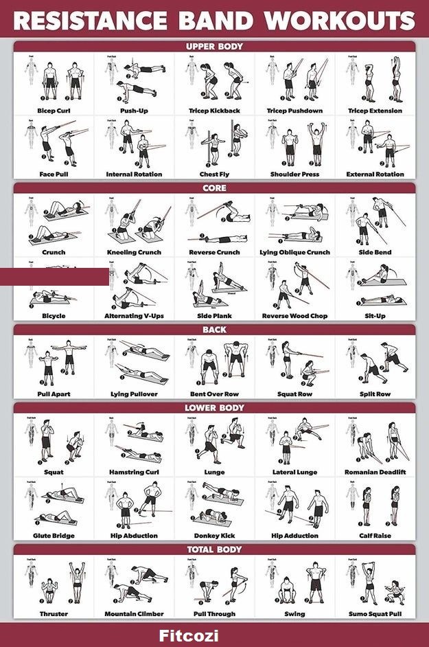 resistance band exercises for over 50 pdf