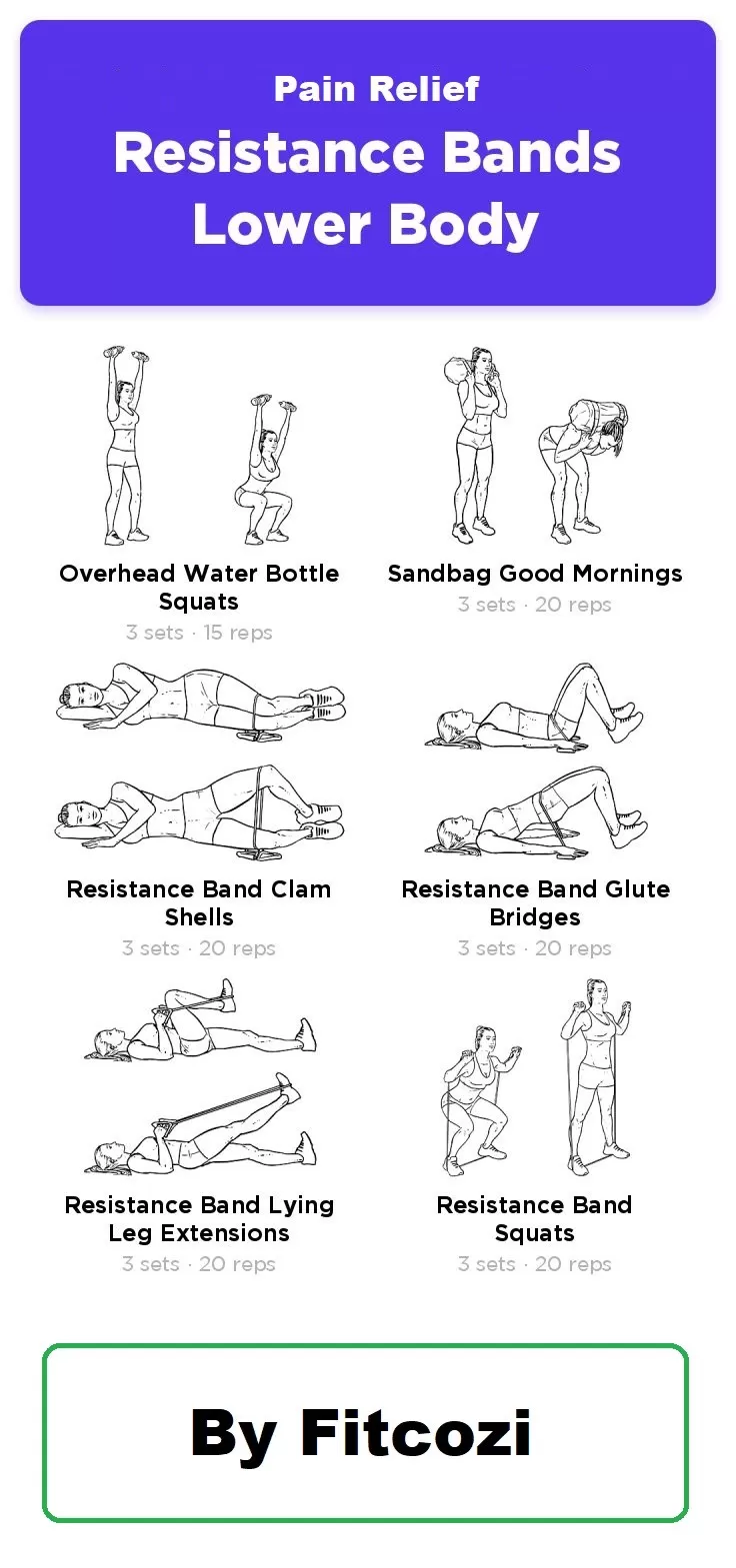 Resistance Bands Lower Body · Free workout by Fitcozi